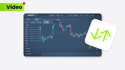 First In, First Out (FIFO) explained