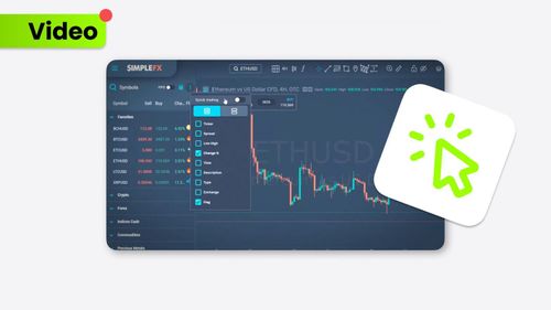 How to use one click trading?
